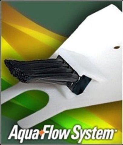 Aqua Flow System for Glastar Diamond Star & Super Star Glass Grinders - No More Sponges!