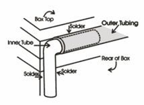 Stained Glass Supplies - Tube Hinge Set for Boxes 2 sets